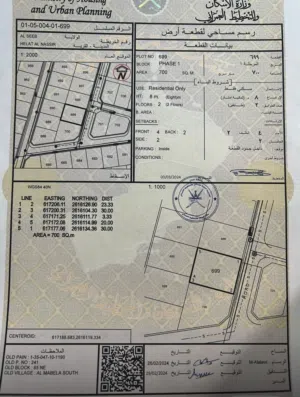 Residential Land for Sale in Muscat Al Maabilah