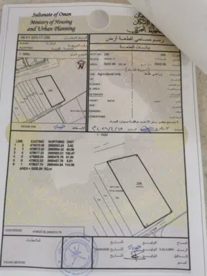 للبيع ارض سكنيه وزراعيه في ولايه صحار