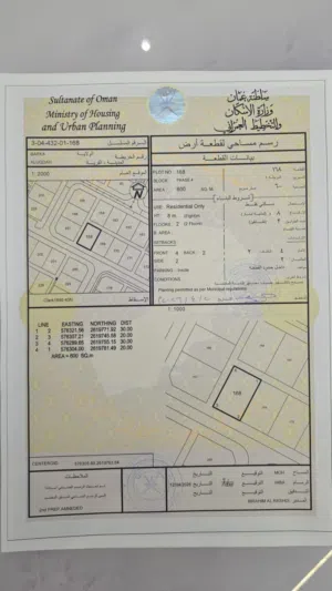 للبيع ارض زاويه فالعقده الرابعه ولايه بركاء رابع خط من الشارع القار وسط الاستراحات