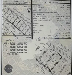 Mixed Use Land for Sale in Muscat Al-Hail