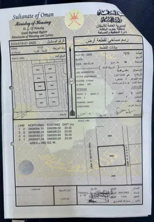 ارض سكنية للبيع فقط بولاية بركاء الفليج