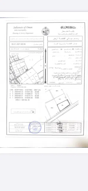 ارض سكنيه كورنر للبيع (غيل الشبول)