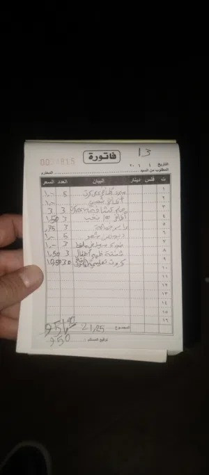 شروة بضائع مكتبة اغلقتها الظروف