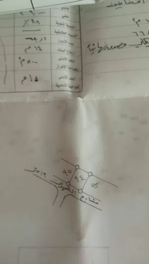 Residential Land for Sale in Madaba Other