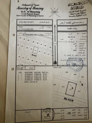 من المالك مباشرة ارض سكنية للبيع في مكان ممتاز بمنطقة الفاغرة بولاية بركاء