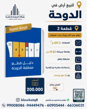 Residential Land for Sale in Kuwait City Doha
