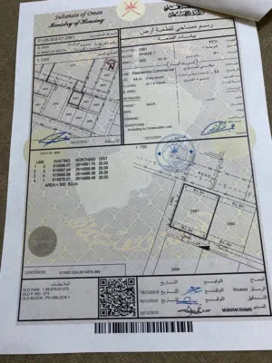 Commercial Land for Rent in Muscat Al Maabilah
