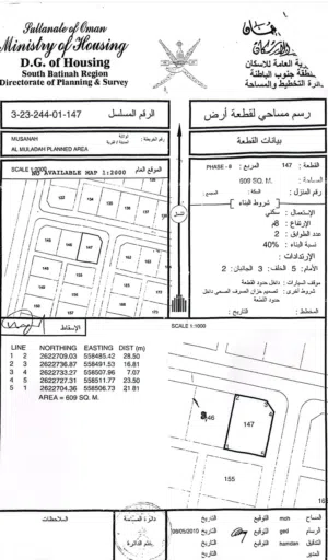 الملده الثامنه