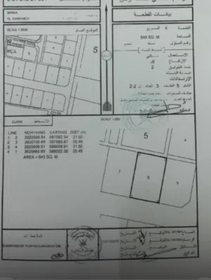ارضين شبك في مخطط الثرامد( قريب حي العزه)
