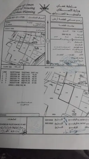 ارض زراعية
