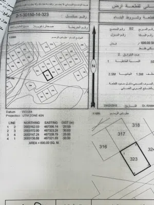 ارض سكنية للبيع في سيح المكارم حي الرفعة