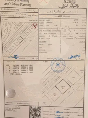 أنا المالك مدينة النهضة الأمتداد الأولى
