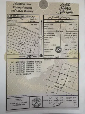 بيع 3 اراضي سكنيه في صومحان جنوب