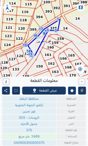 Mixed Use Land for Sale in Jordan Valley Other