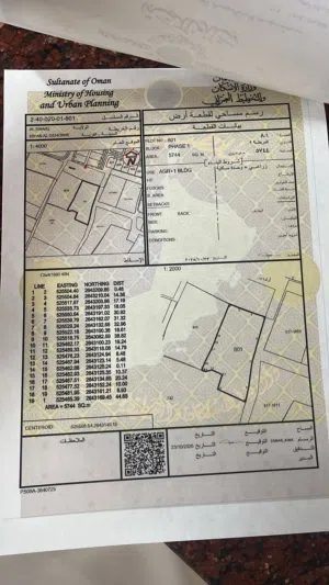 Farm Land for Rent in Al Batinah Suwaiq
