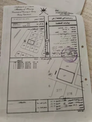 أرض سكنية ( شمال الباطنة - السويق )