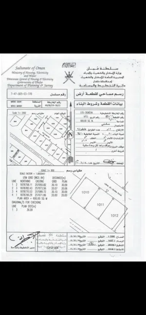 أرض سكنية للبيع في مرباط