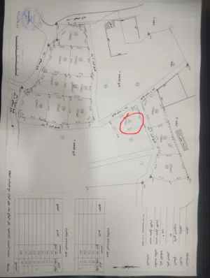 بيع نمرة ارض في برقين