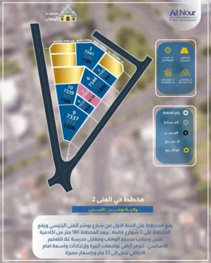 Residential Land for Sale in Muscat Bosher