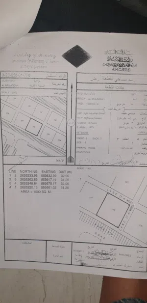 Industrial Land for Sale in Al Batinah Al Masnaah