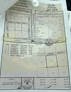 Farm Land for Sale in Al Batinah Barka
