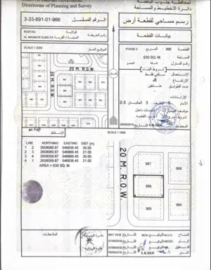 ثلاث قطع شبك الحزم مخطط المعموره 3