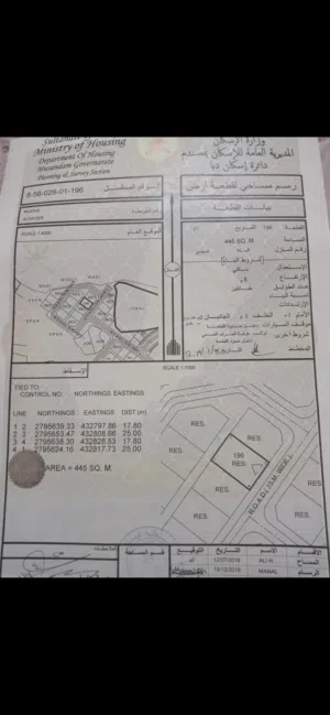 Residential Land for Sale in Musandam Madha