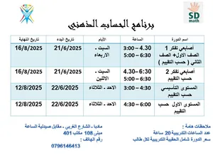 ‏دورات تدريبية ‏.‏ برمجة التطبيقات والمواقع الإلكترونية‏1