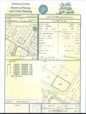 Residential Land for Sale in Muscat Al Maabilah