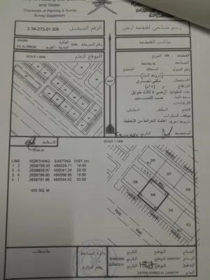 ارض سكنيه تجاريه للبيع
