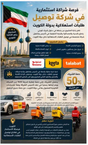 مطلوب شريك لشركة توصيل طلبات 50%