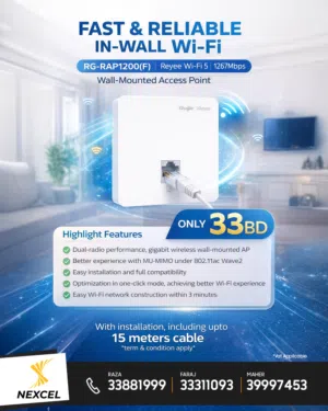 WiFi access point for homes, offices, and small businesses