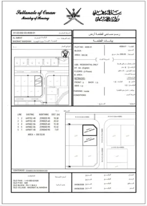 Residential Land for Sale in Muscat Amerat
