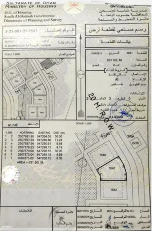 ارض سكنية ( الرستاق/ المعمورة) المرحلة الثالثة ( التواصل بالاتصال)