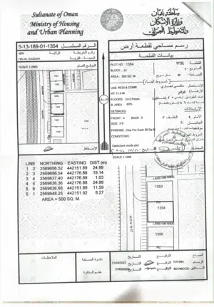 ارض سكني تجاري عبري جنب دوار المستشفى فرصة لا تتفوت