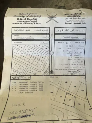 ارض للبيع في الشاطر