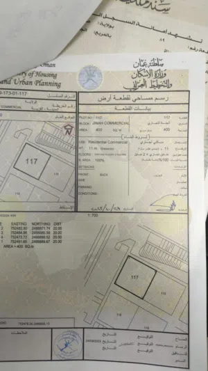 ارضي تجاريه