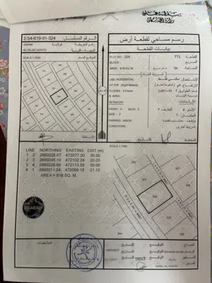اراضي شبك للبيع