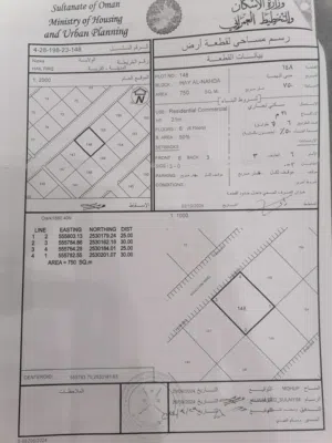 ارضين شبك سكني تجاري