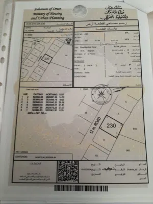 أرض سكنيـة _ الهــرم شمـال Land  for sale