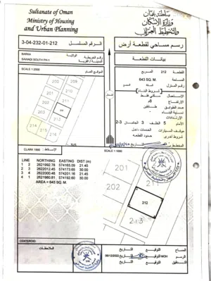 Residential Land for Sale in Al Batinah Barka