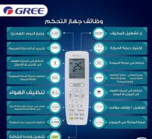 مكيفات جري