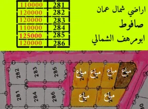Residential Land for Sale in Amman Safut