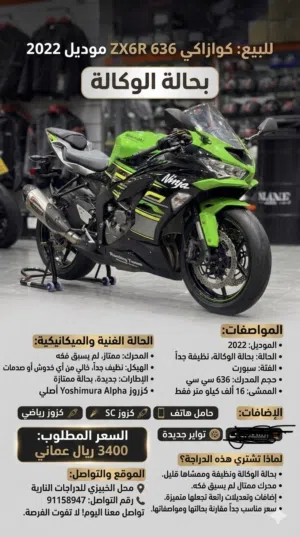 Kawasaki zx6r 2022