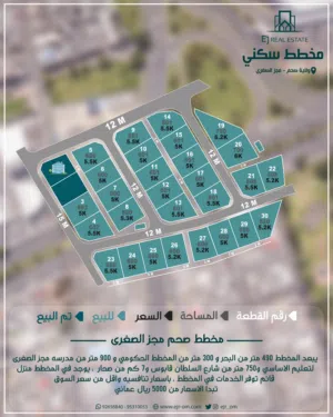 مخطط في صحم مجز الصغرى شمال توفر الخدمات بالقرب من البحر اسعار مميزه - انا المالك