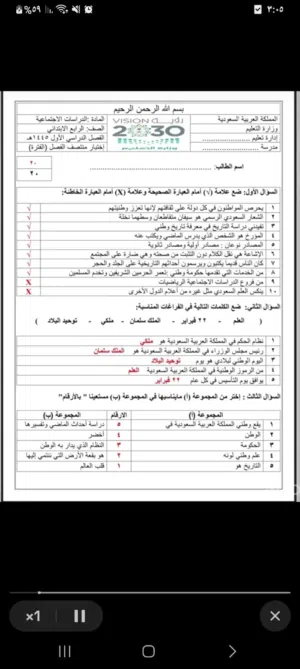 نعلن عن افضل معلمة تاسيس مصريه للمرحله الابتدائيه في خميس مشيط وابها