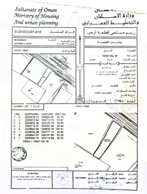 2 Bedrooms Farms for Sale in Al Batinah Al Masnaah