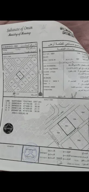 ارضين شبك للبيع