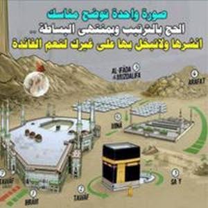  Moh Alkour