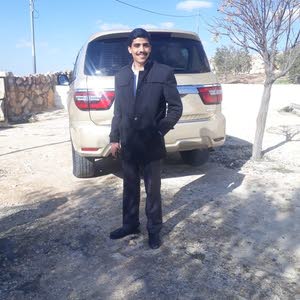 أحمد الشوابكة